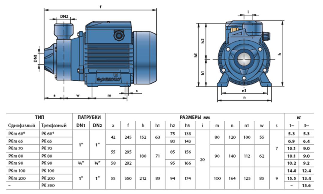Габаритні розміри Насос вихровий Pedrollo PK 60 (41PNK60A)